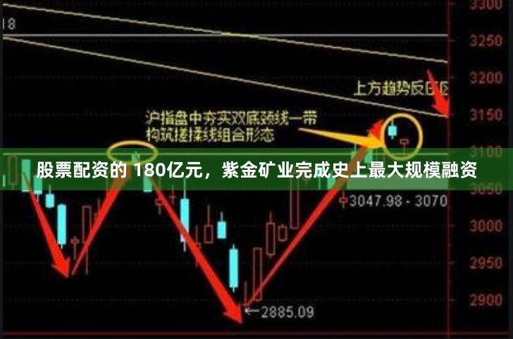 股票配资的 180亿元，紫金矿业完成史上最大规模融资