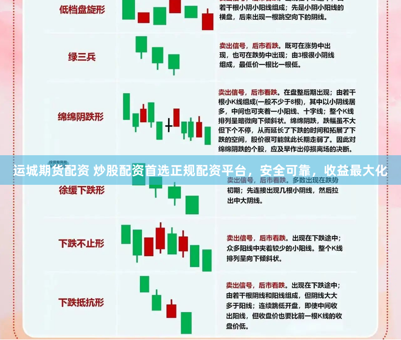 运城期货配资 炒股配资首选正规配资平台，安全可靠，收益最大化