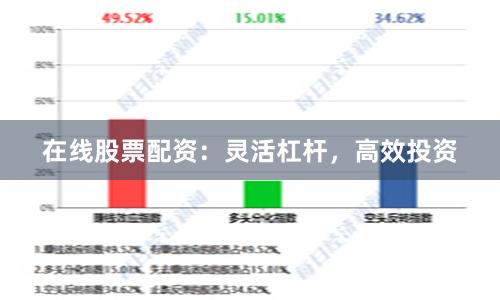 在线股票配资：灵活杠杆，高效投资