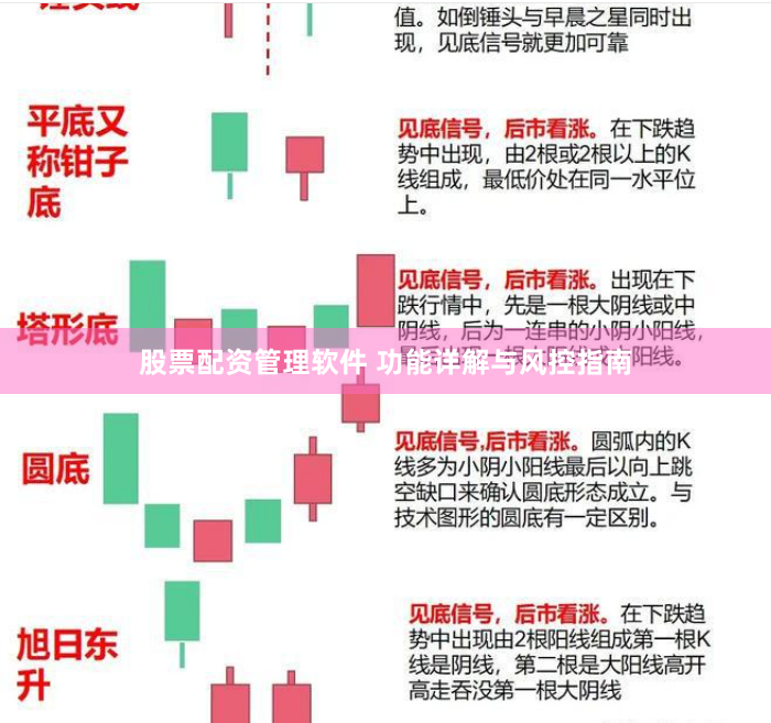 股票配资管理软件 功能详解与风控指南