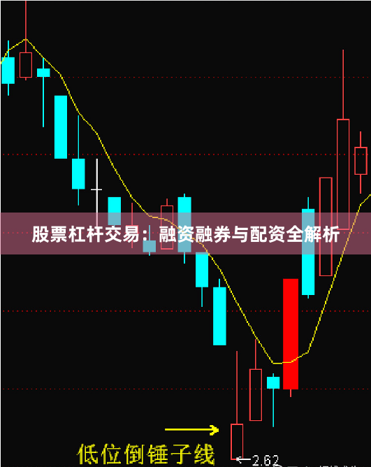 股票杠杆交易：融资融券与配资全解析