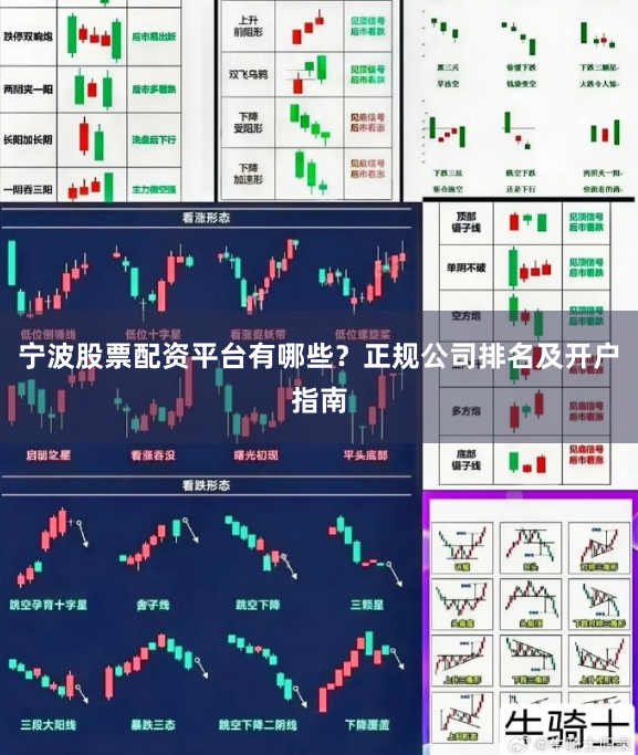 宁波股票配资平台有哪些？正规公司排名及开户指南